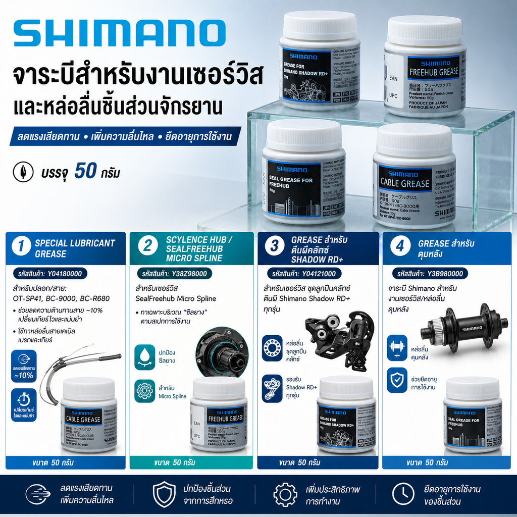 จาระบีจักรยาน SHIMANO แท้ (50 กรัม) สำหรับสายเกียร์/เบรก, ดุม, ตีนผีคลัทช์, Freehub Micro Spline