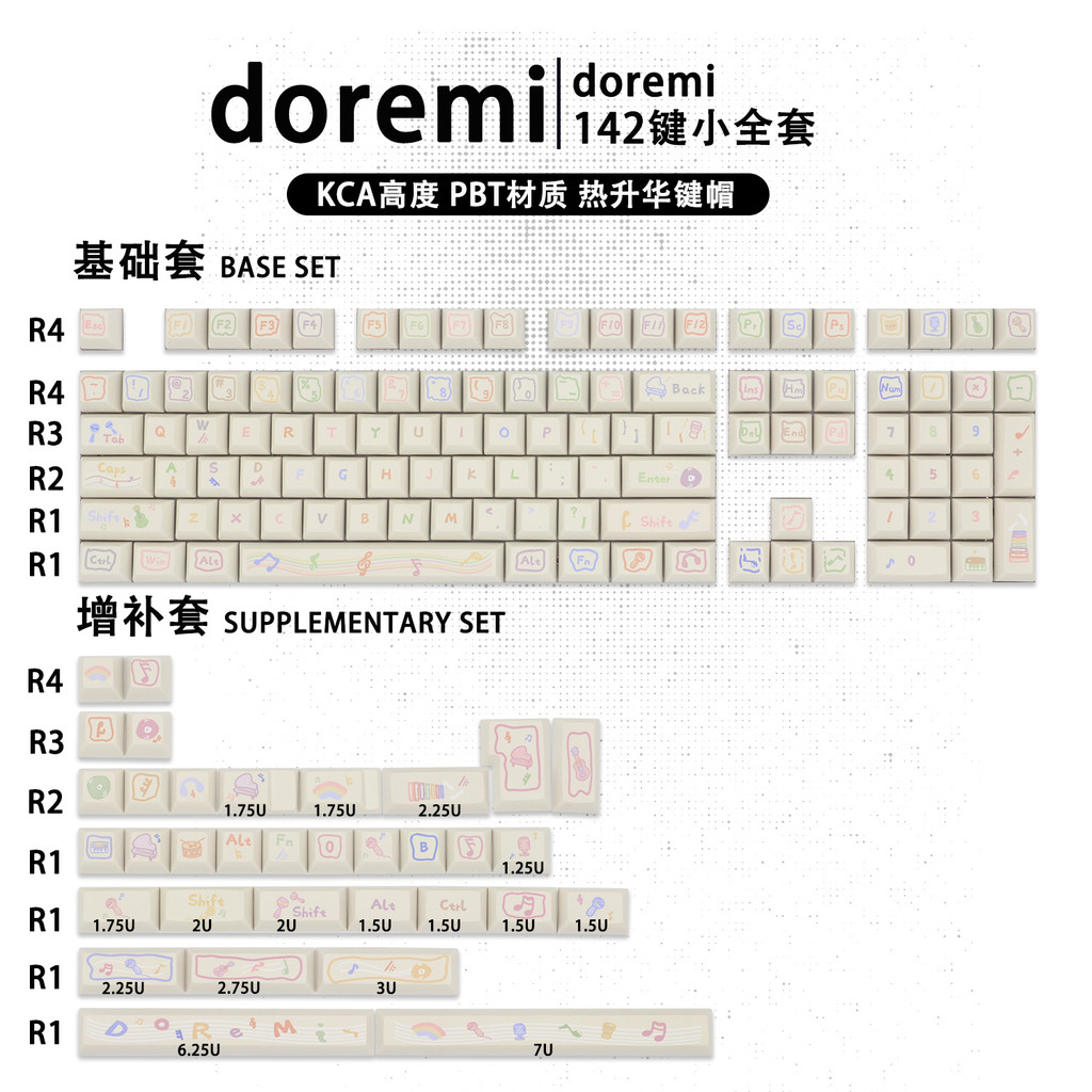 Doremi Keycap KCA ความสูง PBT Sublimation ที่กําหนดเองคีย์บอร์ด Keycap 68/75/87/96 คอลัมน์การกําหนดค