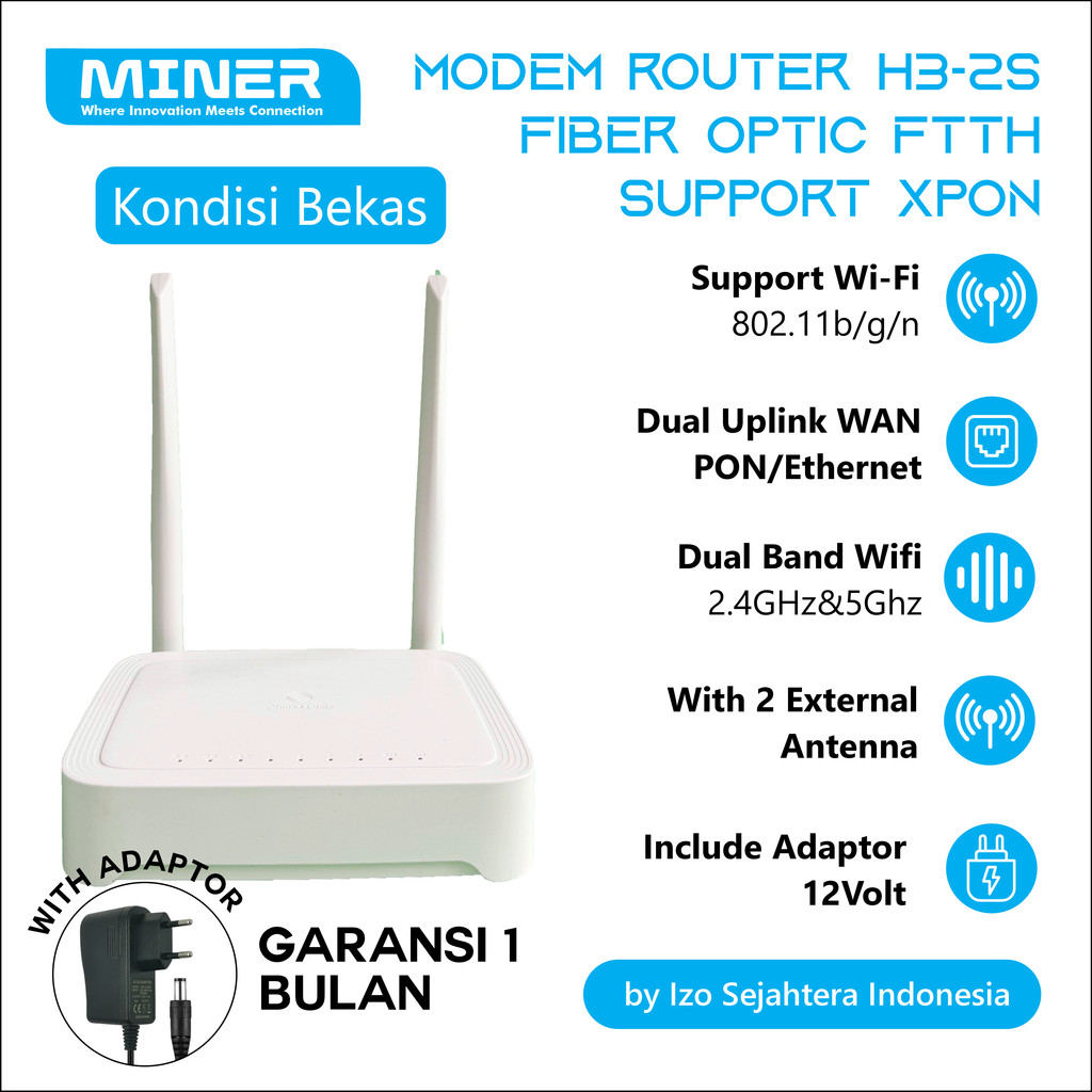ROuter Modem ZTE H3-2S XPON FO FTTH Dual Band พร้อมอะแดปเตอร์