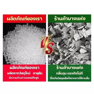 มุ้งขาว ตาข่ายกันแมลง ไนล่อนผสมUV ทนทาน ป้องกันแมลง100% ระบายอากาศดี มี32/40/60ตา ใช้คลุมผักโรงเรือน