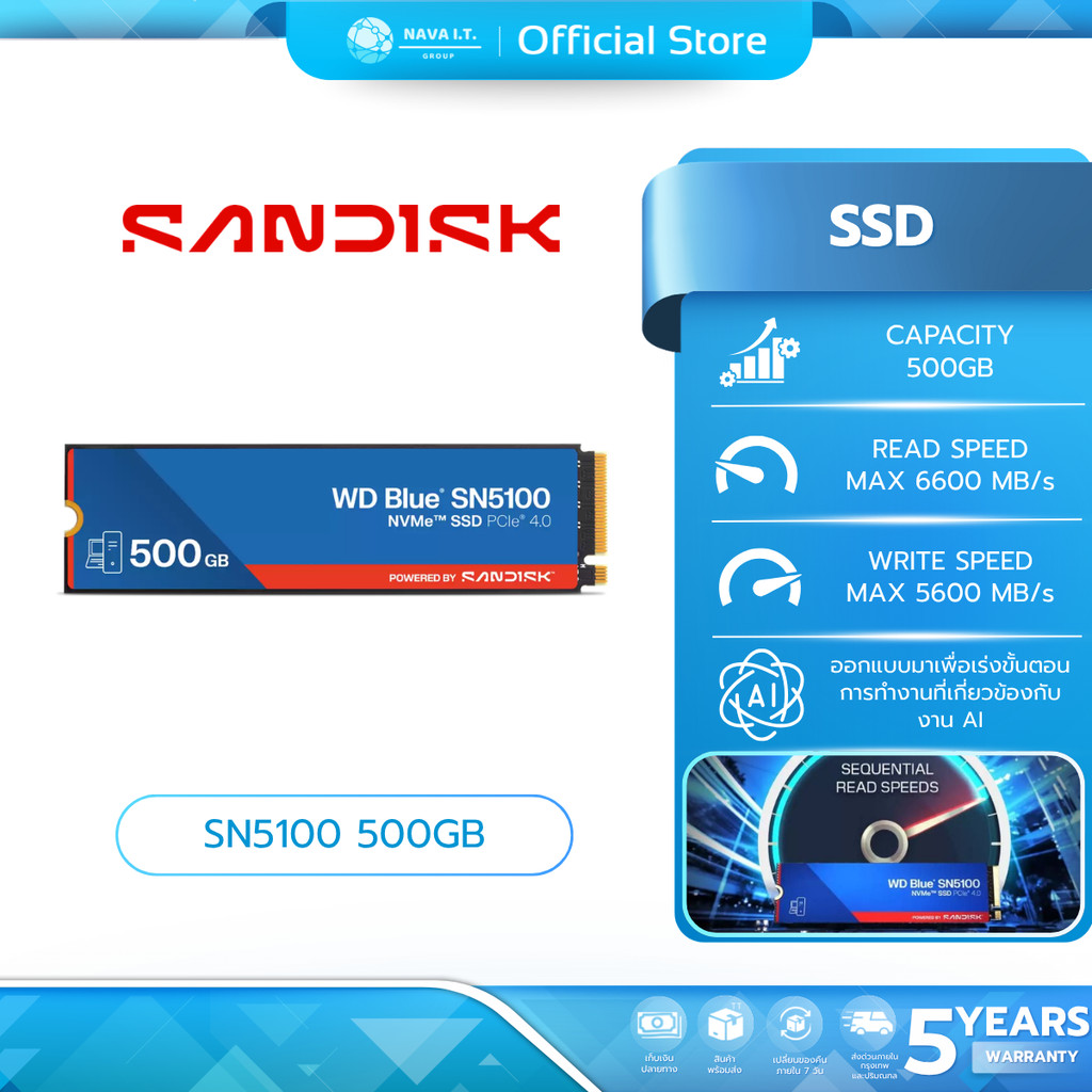 WD SSD (เอสเอสดี) BLUE SN5100 500GB GEN 4.0 (WDS500G5B0E-00CPE0) WARRANTY 5 YEAR