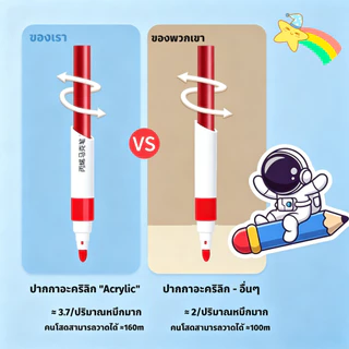 ปากกามาร์คเกอร์ ปากกาอะคริลิค ปากกามาร์กเกอร์อะคริลิค ปากกาอะคริลิค เครื่องหมาย 12/24/36/48/60/80/120สี