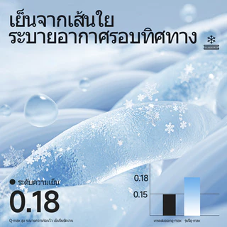 REYE ชุดเสื้อผ้าสั้นผ้าไอซ์ซิลค์ เสื้อกันUVแห้งเร็ว กางเกง9ส่วนทรงตรง ผ้านุ่มเย็นระบายอากาศ