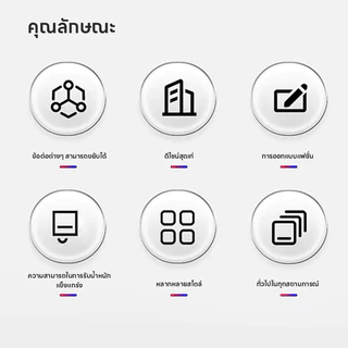 ที่เก็บกุญแจ ที่แขวนกุญแจรถ ของขวัญคนรักรถ ตัวแขวนกุญแจโรงรถ ใช้งานได้จริง ตกแต่งห้องได้ด้วย