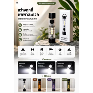 ไฟคลิปหมวกแบบ พกพา, ไฟ LED,ใช้พลังงานจากแม่เหล็ก ติดทนนานเหมาะ สำหรับการกู้คืนภัยพิบัติและสถานการณ์ฉุกเฉิน