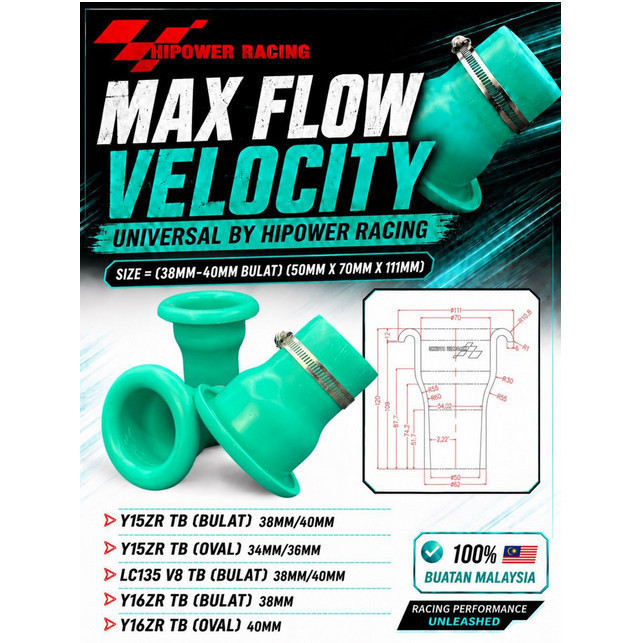 Y15 / Y16 / LC135 V8 FI [ 32MM-45MM ] HI POWER HIPOWER RACING MAX FLOW VELOCITY UNIVERSAL [ BULAT & 