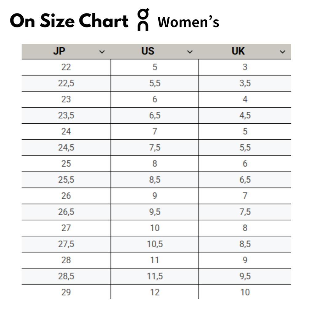 ON Cloudsurfer Max Womens Direct Japan RFTI
