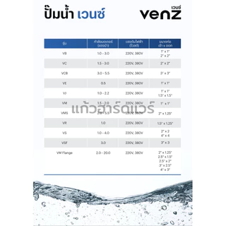 Venz ปั๊มน้ำหอยโข่ง ปั้ม 1นิ้ว 1แรง รุ่น VM100 1HP ท่อเข้า-ออก 1นิ้วx1นิ้ว 1แรงม้า พร้อมส่ง ราคาถูกของแท้ 100%