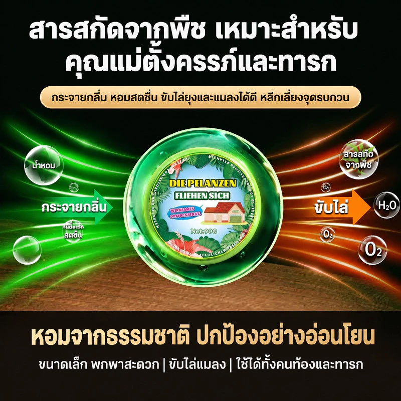 🔥 สินค้าขายดี แผ่นไล่ยุงสมุนไพร กันยุง ไล่ยุง ป้องกัน ปลอดสารพิษ กลิ่นหอมธรรมชาติ ใช้ได้นาน 30 วัน ครอบคลุมพื้นที่กว้าง ไร้กลิ่นฉุน ปลอดภัยเด็กและสัตว์เลี้ยง ก้อนไล่ธรรมชาติ สุดยอดตัวช่วยกำจัด thumbnail 3