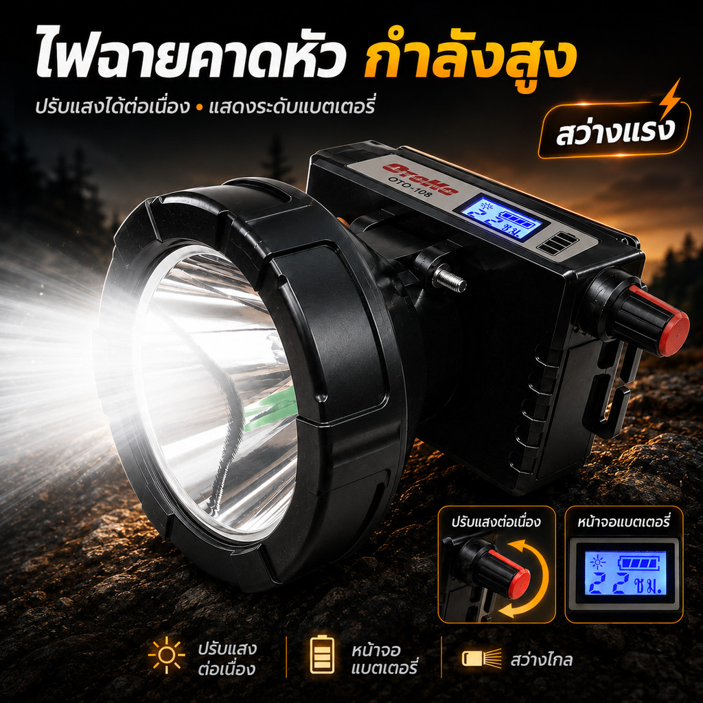 ไฟฉายแรงสูง LED ไฟฉายคาดหัว ไฟส่องทาง กันน้ำ ลุยฝน ชาร์จแบตได้ ไม่ต้องใส่ถ่าน แบตอึด 8-10 ชั่วโมง 2 แบบ ให้เลือก