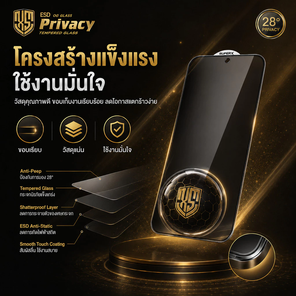 ฟิล์มกระจก เต็มจอ สำหรับiPhone กันมองกันเสือก iPhone15 15PRO 14pro 14promax 12 Pro Max 6/6S Plus/6 7 8 Plus X XR XS Max thumbnail 3