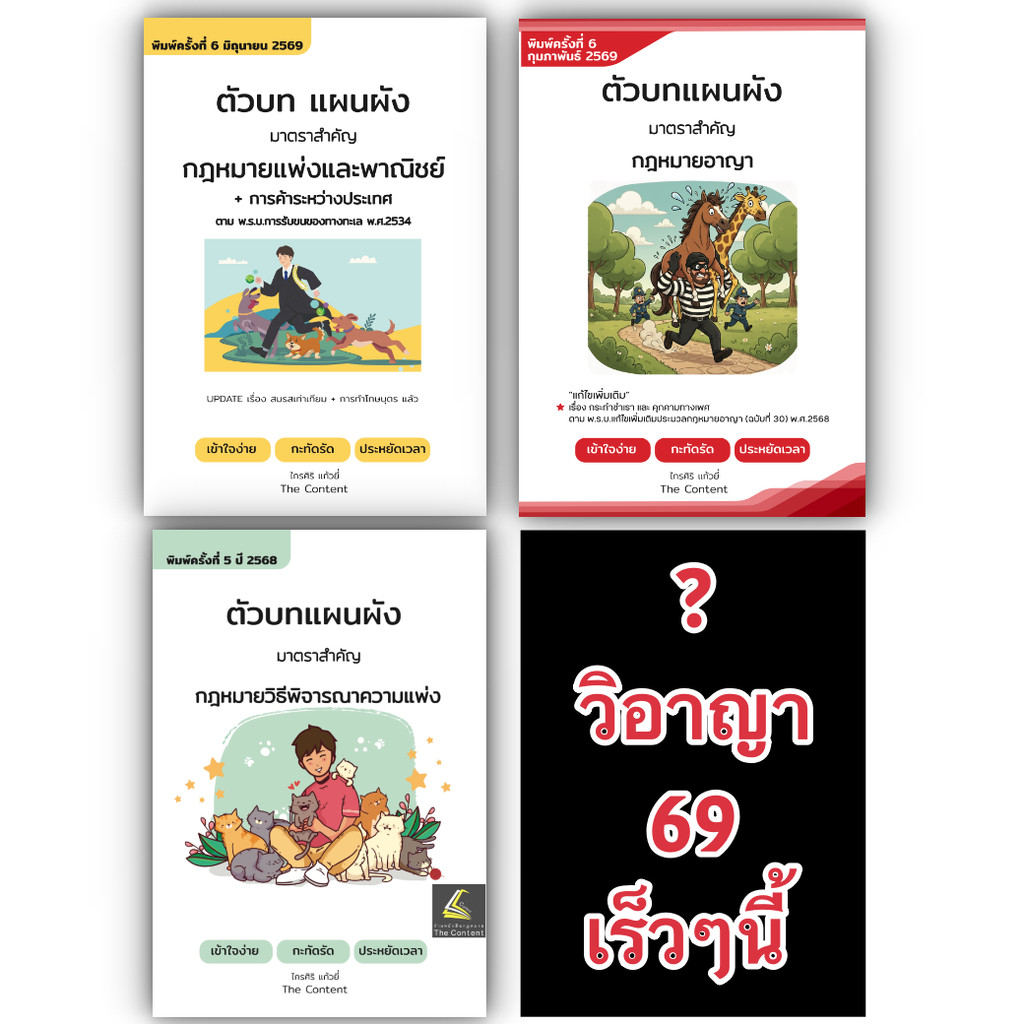 ตัวบท แผนผัง (มาตราสำคัญ) [แพ่ง 69 / อาญา69 / วิแพ่ง68 / วิ.อาญา69 ]