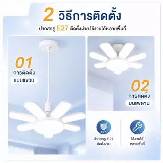 8+1แฉกหลอดไฟ LED 250W ทรงใบพัด(ไม่รวมขั้ว) พับเก็บได้ Deformable lamp ประหยัดพลังงานไฟ ปรับมุมโคมไฟได้