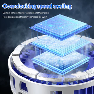 พัดลมระบายความร้อนมือถือ TEC 15W แบบหนีบหลังแม่เหล็ก 2-in-1 ไฟ RGB Type-C สำหรับเล่นเกม ลดความร้อนเสียงเบา