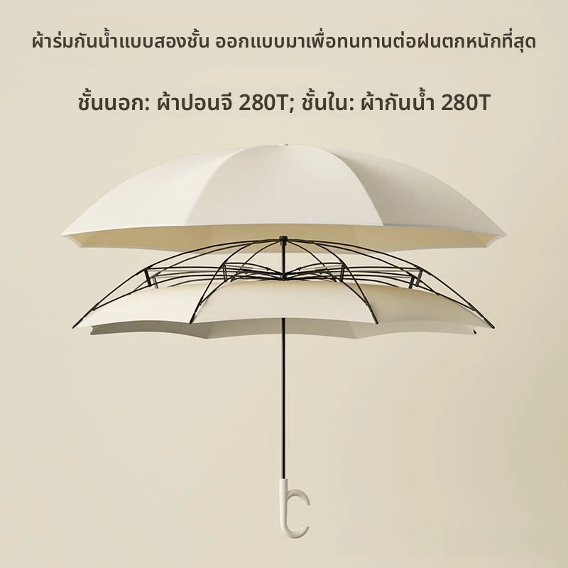 ร่มพับอัตโนมัติแบบย้อนกลับ thumbnail 5