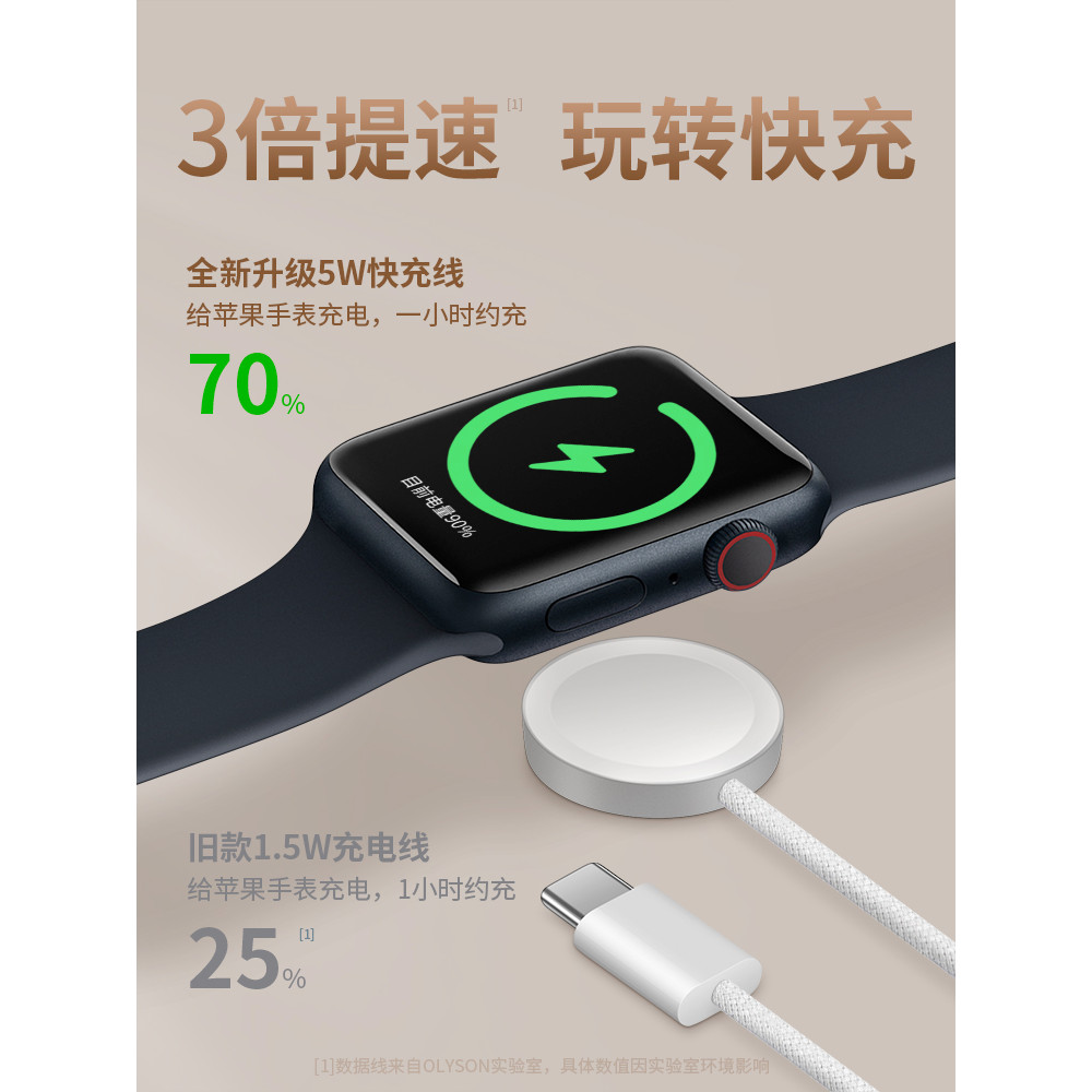 เหมาะสําหรับเครื่องชาร์จ Apple Watch ApplewatchUltra 2 ฐานไร้สายแม่เหล็ก iwatchS8/7/6 สายชาร์จเร็วไน