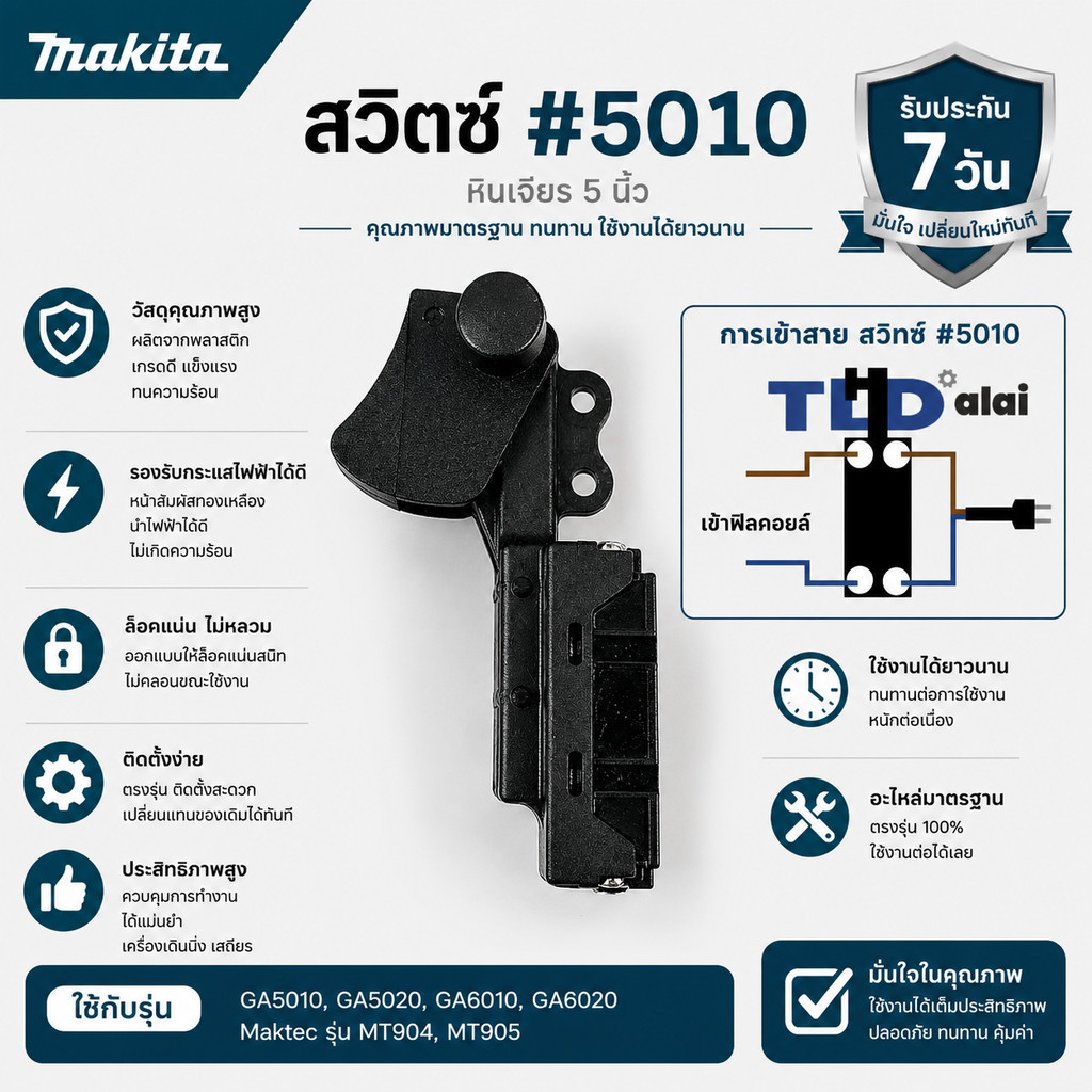สวิทซ์ #5010 หินเจียร Makita มากิต้า 5 นิ้ว รุ่น GA5010 , GA5020 , GA6010 , GA6020 - Maktec แมคเทค ร