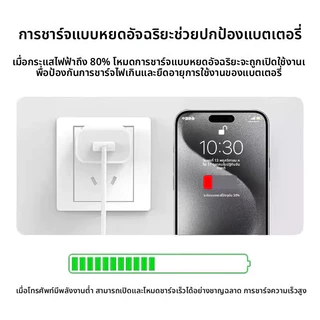 30W PD สายชาร์จ Fast Charger จากสายType-C to L สำหรับ iphone 5-14ProMax
