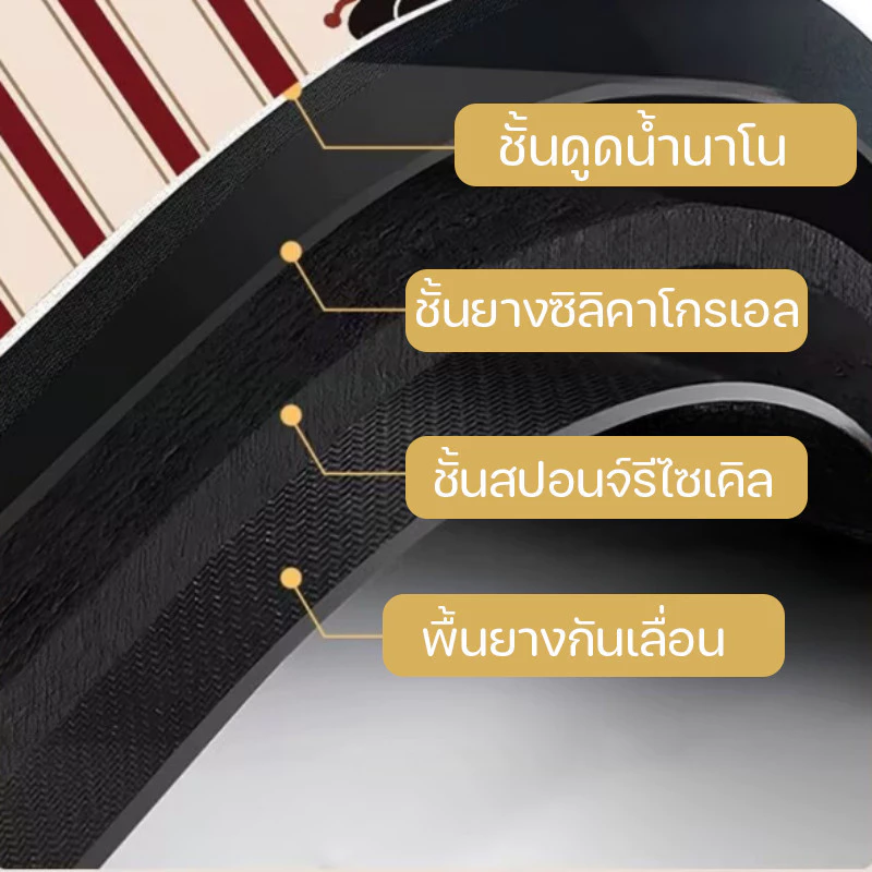 พรมเช็ดเท้าหน้าประตู 40x50 ซม ลายการ์ตูน thumbnail 7