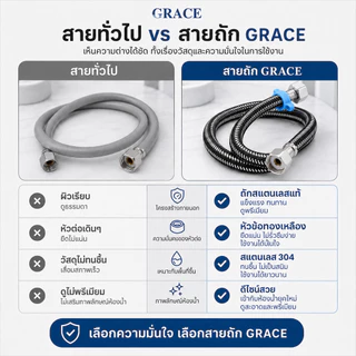 GRACE สายน้ำดี สแตนเลสแท้ถัก 4หุน2ข้าง ทอทนทาน เหนียว 30/40/50/60/80/100cm สายต่อน้ำอเนกประสงค์