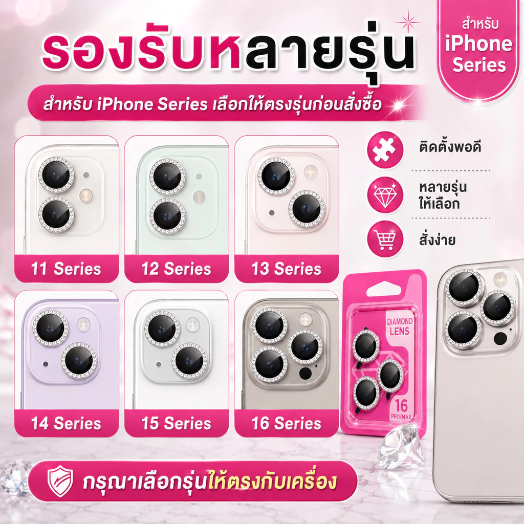 （ราคาชุด）ฟิล์มเลนส์กล้องแบบใหม่ กล้องบล๊อกแบบเพชร ติดง่าย แค่วาง สำหรับ iPHONE 17 16PROMAX 16PRO 16PLUS 15PRO 14/13PRO11 thumbnail 3