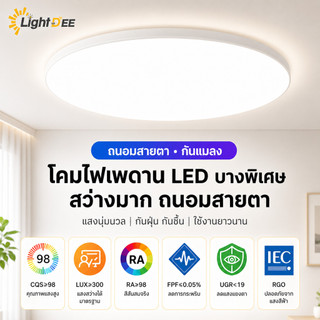 ไฟติดเพดาน โคมไฟเพดาน โคมซาลาเปา 45W 85Wโคมไฟอัจฉริยะ LED โคมไฟติดเพดาน สว่างพิเศษ แสงขาว Day Light