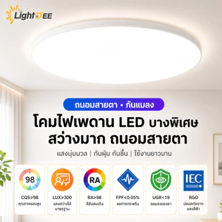 ไฟติดเพดาน โคมไฟเพดาน โคมซาลาเปา 45W 85Wโคมไฟอัจฉริยะ LED โคมไฟติดเพดาน สว่างพิเศษ แสงขาว Day Light