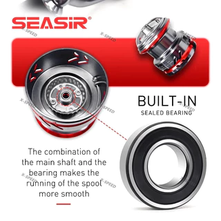 รอกตกปลา รอกสปินนิ่ง ORE1500 2500 3500 Gear Ratio 9.2:1 MAX DRAG 100KG รอกสปินถูกๆ คาร์บอนล่อหล่อซ้ายและขวามือรอกตกปลา
