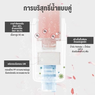 ฝักบัวอาบน้ำแรงดันสูง มีกลิ่นกุหลาบ ผ่อนคลายผิวใช้งานในห้องน้ำ พร้อมส่งจากไทย COD