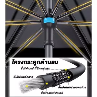 ร่มตกปลา 2.6เม ร่มตกปลาชิงหลิว ยางสีดำหนาสองชั้น ขนาดใหญ่ อลูมิเนียม+PPC กันแสง UV กันแดดกันฝน