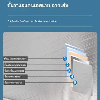 จัดส่งจากไทย🚚ฟังก์ชั่นหลากหลาย โต๊ะสแตนเลส 1/2/3ชั้น ชั้นวางของ แข็งแรง ไม่เป็นสนิม ติดตั้งง่าย