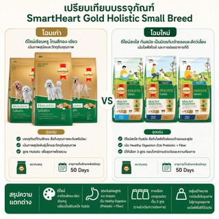 SmartHeart Gold (Holistic) สมาร์ทฮาร์ท โกลด์® โฮลิสติก สุนัขทุกสายพันธุ์ ทุกช่วงวัย ขนาด 7.5 กก.{อาหารสุนัขเม็ด}