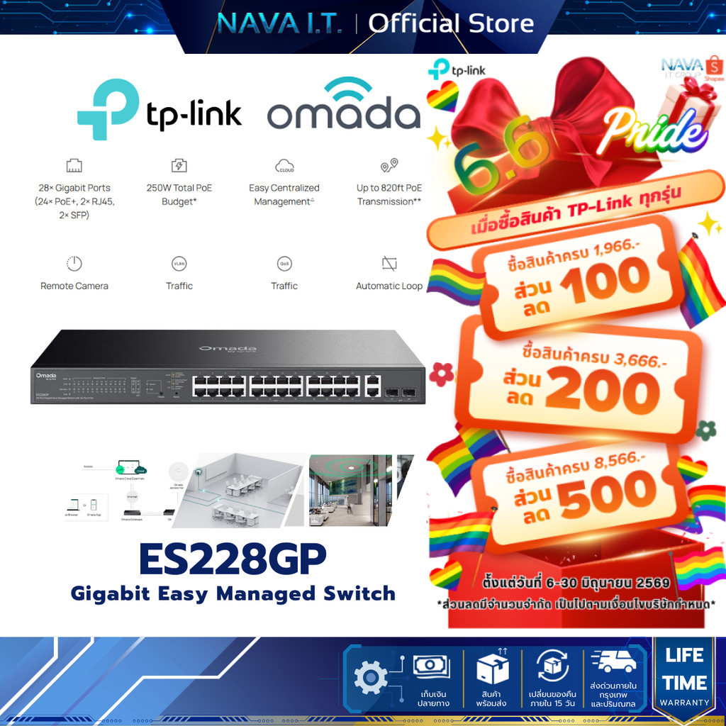 TP-Link ES228GP Omada Switch 28 Port Gigabit | GigabitEasy Managed Switch