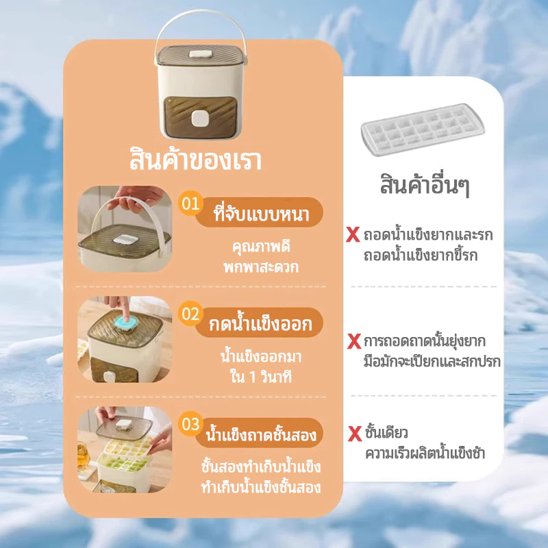 แม่พิมพ์ทำน้ำแข็งถาดสองชั้น thumbnail 8