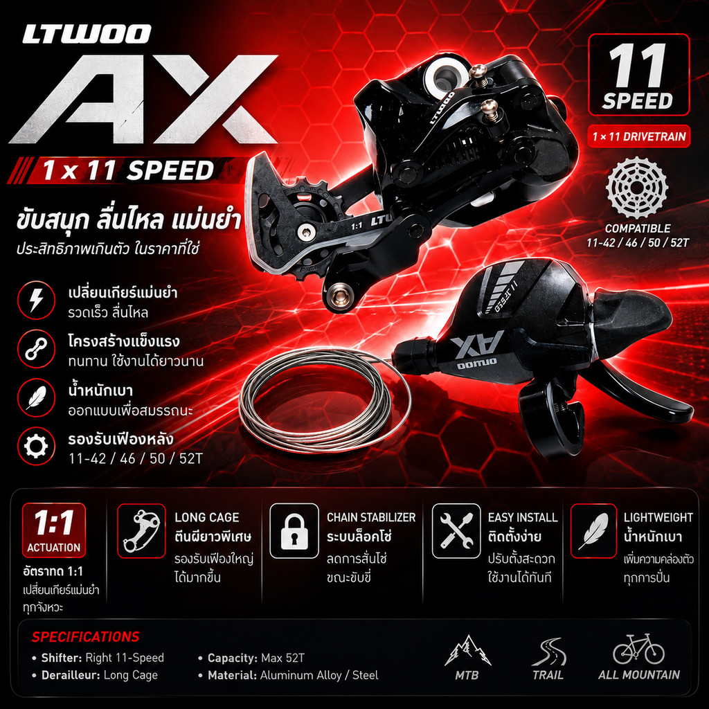 AX 1x11 ชิฟเตอร์ขวา 11 สปีด + ตีนผีหลัง 11 สปีด (รองรับเฟืองหลัง 11-42/46/50/52T)