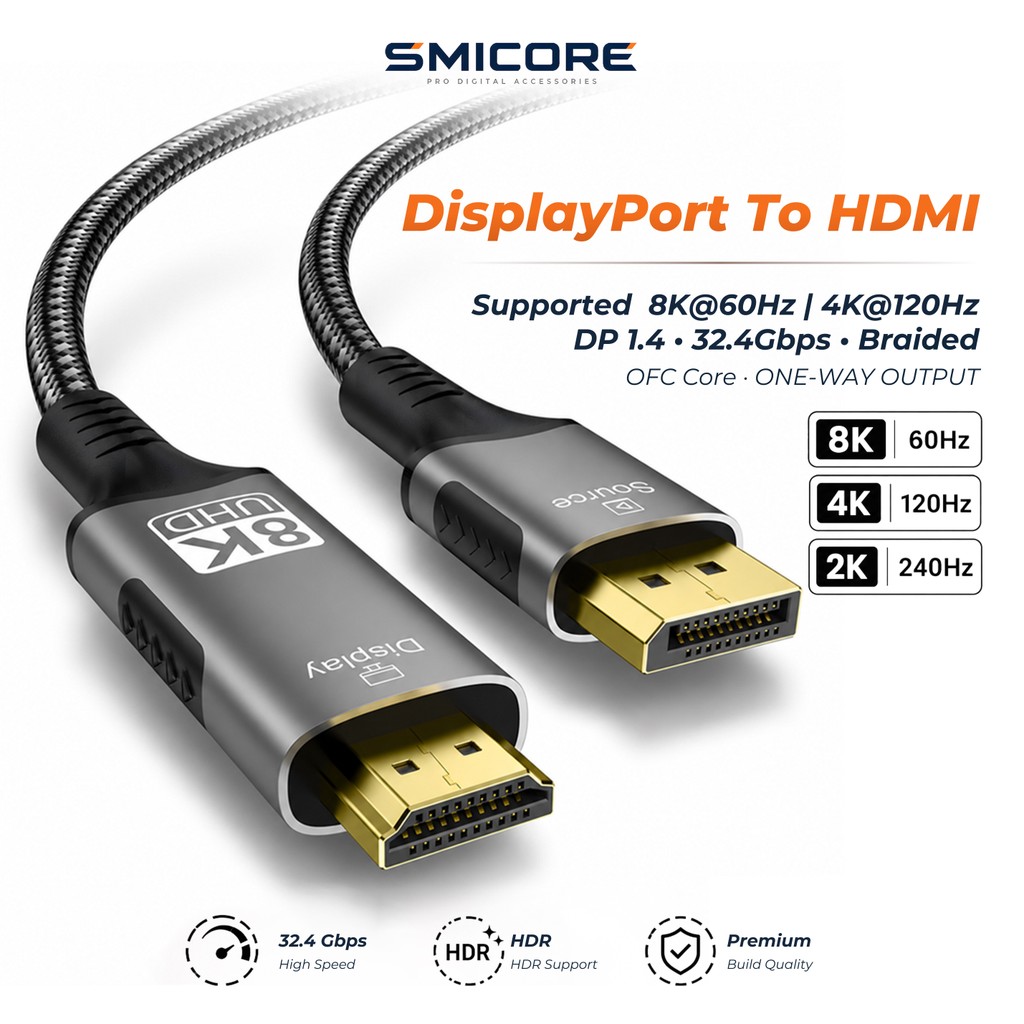 8K DisplayPort 1.4 to HDMI 2.1 Conversion Cable รองรับ 8K@60Hz / 4K@120Hz สำหรับจอภาพความละเอียดสูง เกมมิ่ง และการแสดงผลระดับโปร