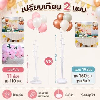 ก้านลูกโป่งตั้งพื้นแบบใส พร้อมฐานรอง ไม่รวมลูกโป่ง ใช้ตกแต่งโต๊ะเค้ก ฉากหลัง งานเลี้ยง และงานแต่ง