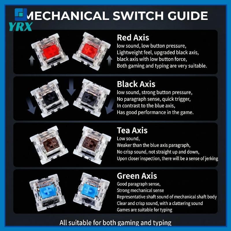 YRX Keyboard Switch Clier Key Replacement Pa 30 50 90 ชิ้นสําหรับคีย์บอร์ดแบบกลไกเพิ่มการพิมพ์ประสบก