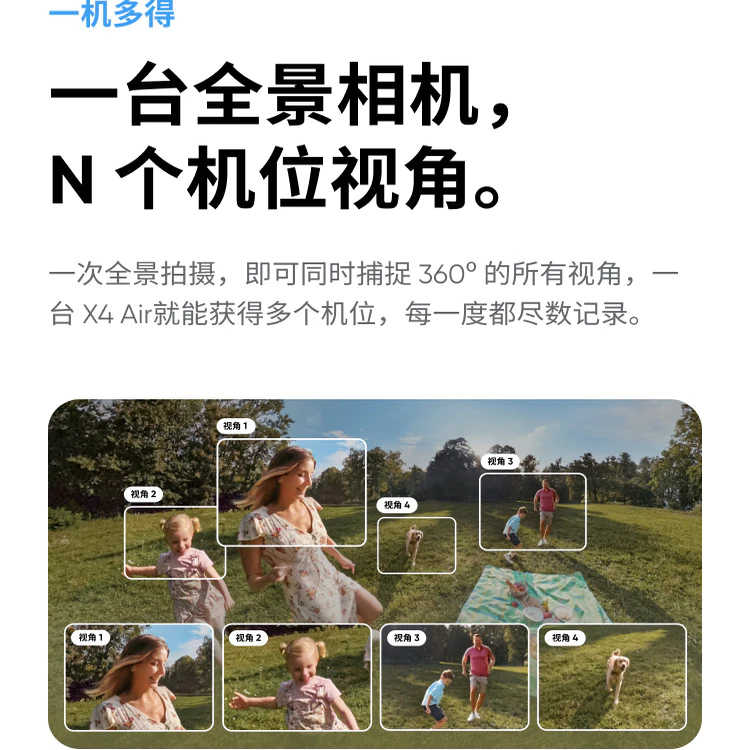 Shadowstone Insta360 X4 Air Panoramic Sports Camera Motorcycle Recorder thumbnail 3