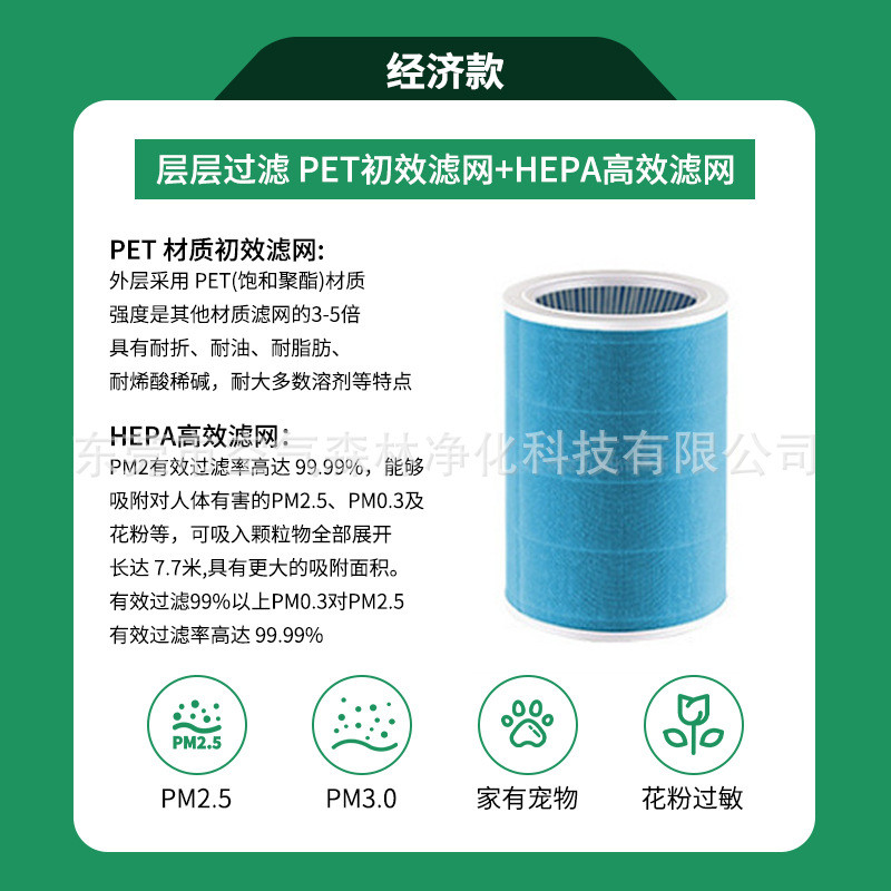 เหมาะสําหรับเครื่องฟอกอากาศไส้กรอง 2S 123 รุ่น pro Filter Element PM2.5 Air Filter Element