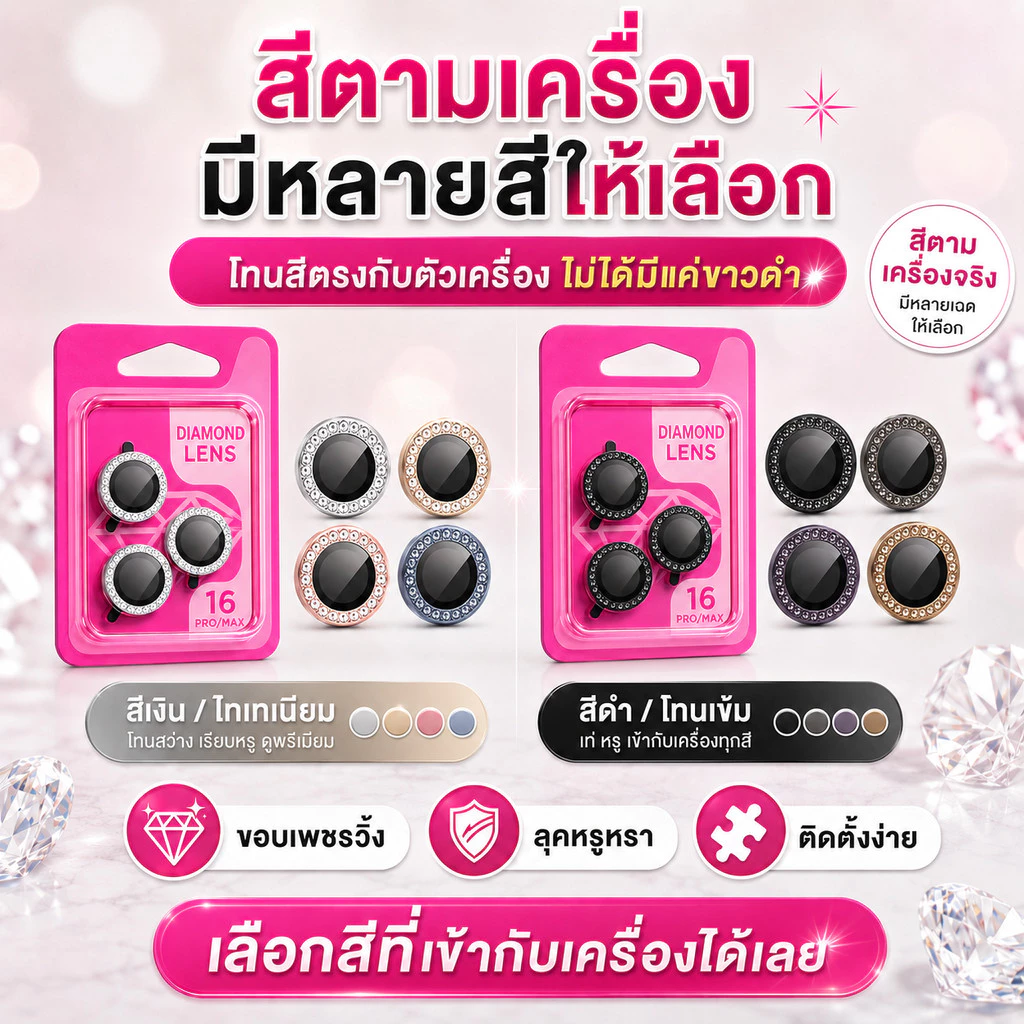 （ราคาชุด）ฟิล์มเลนส์กล้องแบบใหม่ กล้องบล๊อกแบบเพชร ติดง่าย แค่วาง สำหรับ iPHONE 17 16PROMAX 16PRO 16PLUS 15PRO 14/13PRO11 thumbnail 9