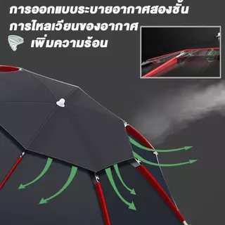 ร่มตกปลา 2.6เม ร่มตกปลาชิงหลิว ยางสีดำหนาสองชั้น ขนาดใหญ่ อลูมิเนียม+PPC กันแสง UV กันแดดกันฝน