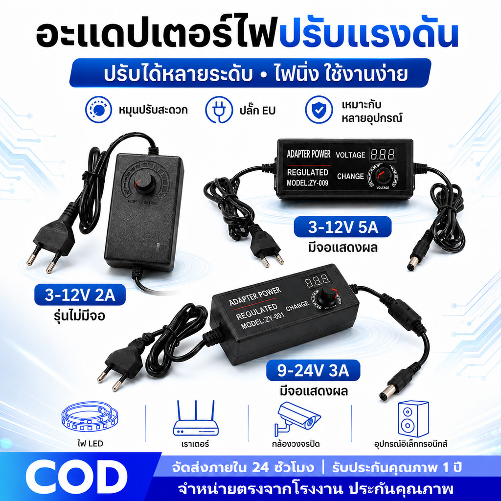 อะแดปเตอร์ไฟปรับแรงดัน 3-12V 2A/5A 9-24V 3A มีรุ่นจอ ปลั๊ก EU หัว DC ใช้กับไฟ LED กล้องวงจรปิด เราเตอร์ งาน DIY งานซ่อม