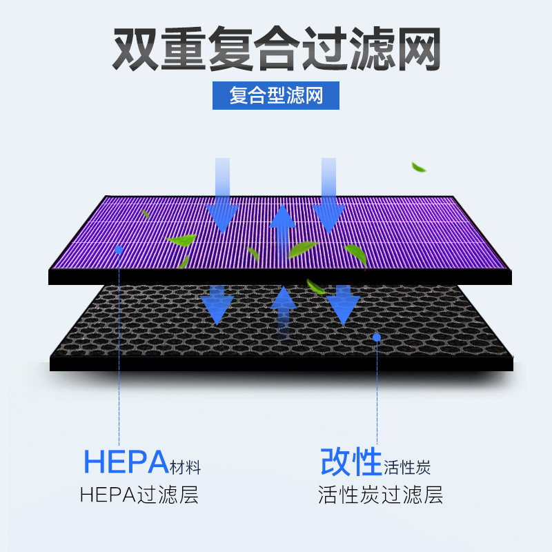 Huixi เหมาะสําหรับ Midea KJ600G-X2/KJ500G-TB32/FC-50TB2/B1 ตัวกรองเครื่องฟอกอากาศ