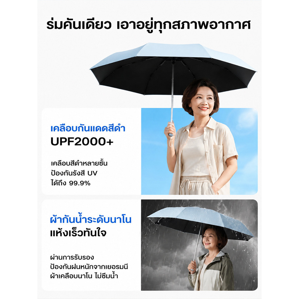 【น้ำหนักเบาพกพาสะดวก】ร่มดินสอกันแดดกันฝน ร่มกันแดด/ร่มฝน/ร่มพกพา/ร่มน้ำหนักเบา