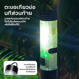 ไฟคลิปหมวกแบบ พกพา, ไฟ LED,ใช้พลังงานจากแม่เหล็ก ติดทนนานเหมาะ สำหรับการกู้คืนภัยพิบัติและสถานการณ์ฉุกเฉิน