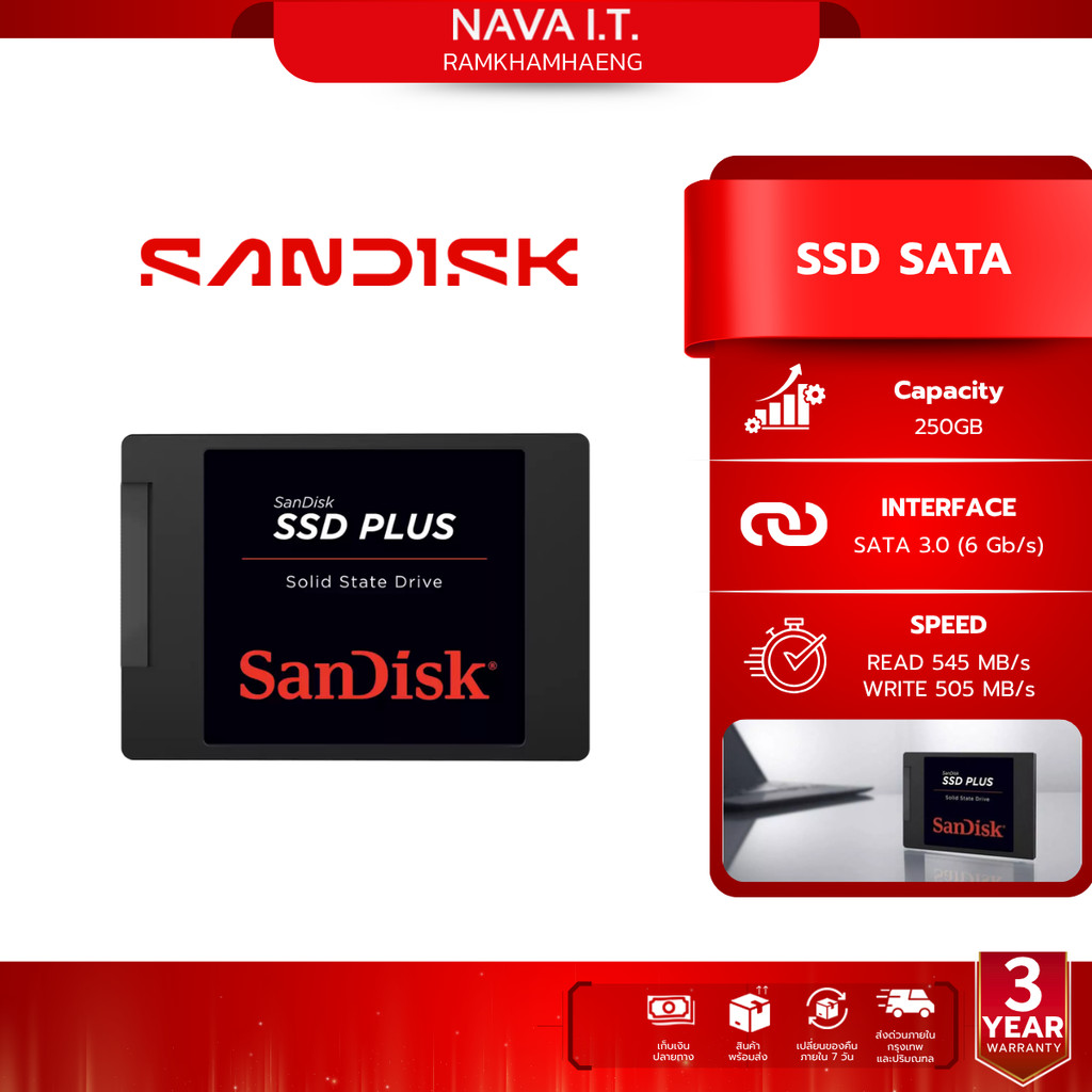 (มีส่งด่วน) SANDISK SSD SATA PLUS 250GB SATA III (SDSSDA-250G-G28) ประกันศูนย์ไทย 3 ปี