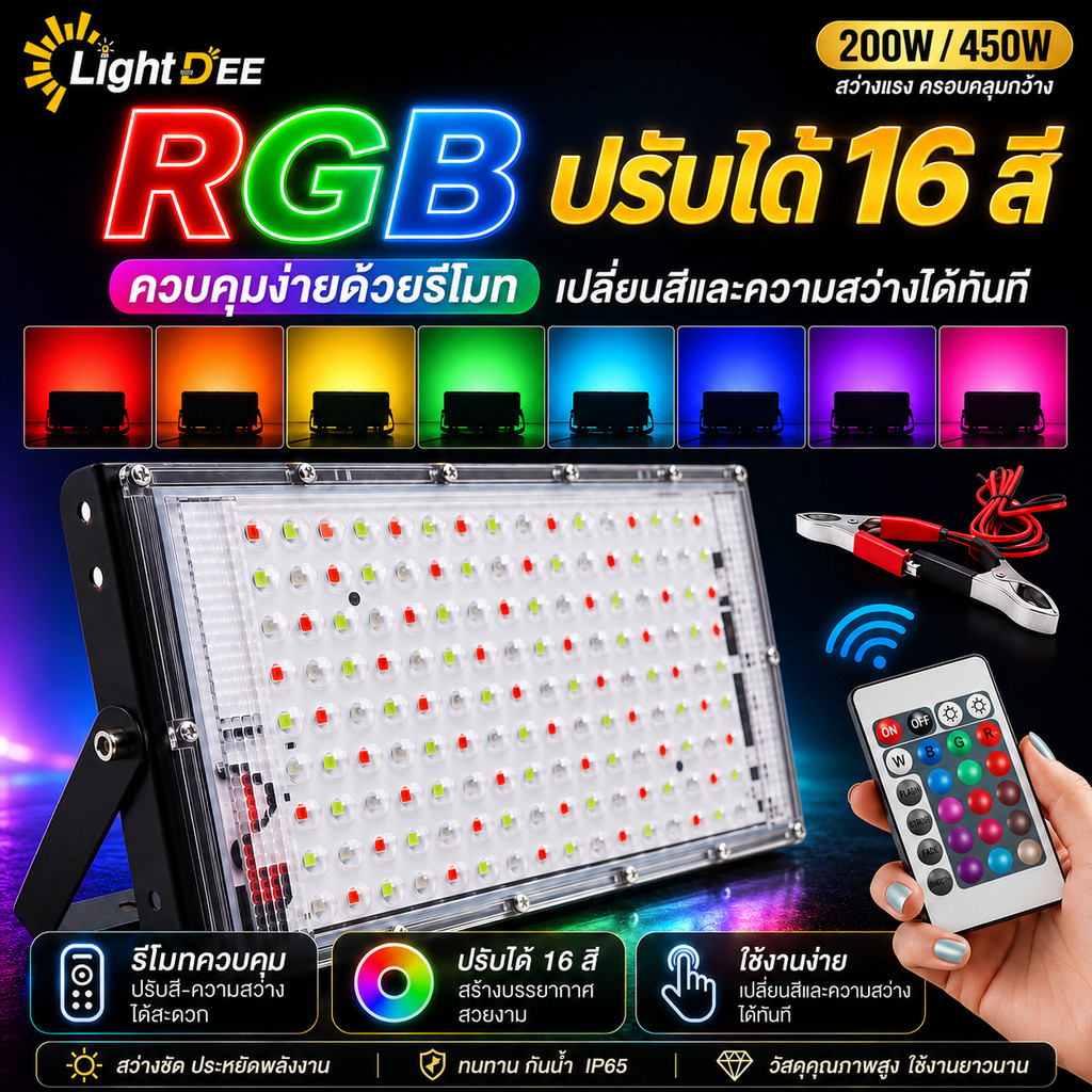 สปอตไลท์ต์RGB 12Vไฟนำ้ท่วม 16สีกลางแจ้งกันน้ำการควบคุมระยะไกลสปอตไลสำหรับสวนลานสวนไฟฉาย แสงแดง แสงเขียว