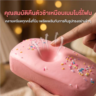 ของเล่นบีบอัด ข้าวเหนียวมันม่วง นิ่มสุด เค้กนิ่ม กล่องเค้ก คืนตัวช้า ของเล่นคลายเครียด