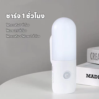 ✨ไฟกลางคืนเซนเซอร์อัจฉริยะ LED เปลี่ยนได้3สี ลดเพิ่มแสงได้โคมไฟติดผนังเซนเซอร์ ชาร์จUSB ติดผนังไร้สาย